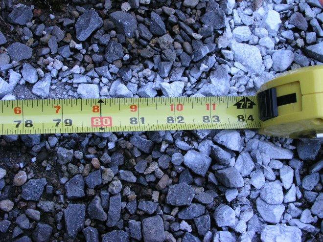 Land surveys precisely describe your real estate.